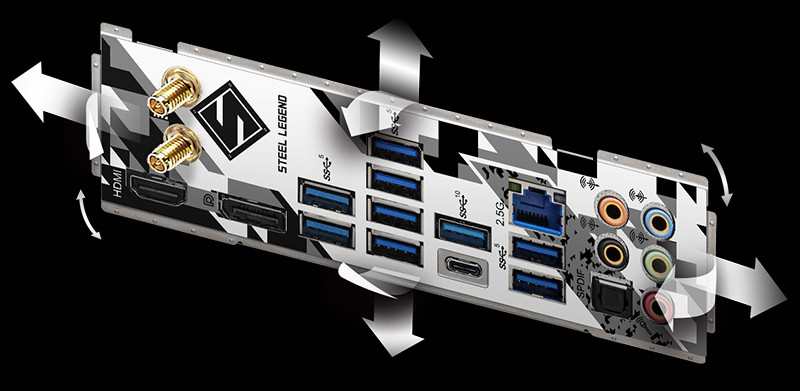 Flexible Integrated IO Shield